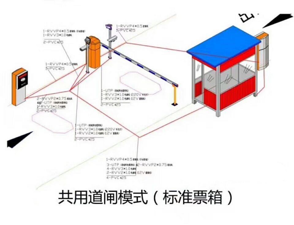 宿州单通道模式停车系统