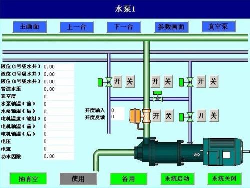 宿州水泵自动控制系统八号