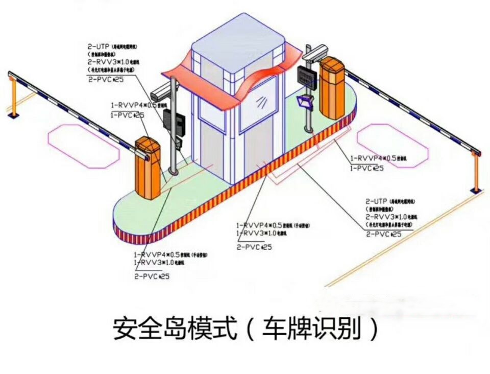 宿州双通道带岗亭车牌识别