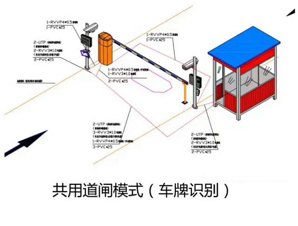 宿州单通道车牌识别系统施工